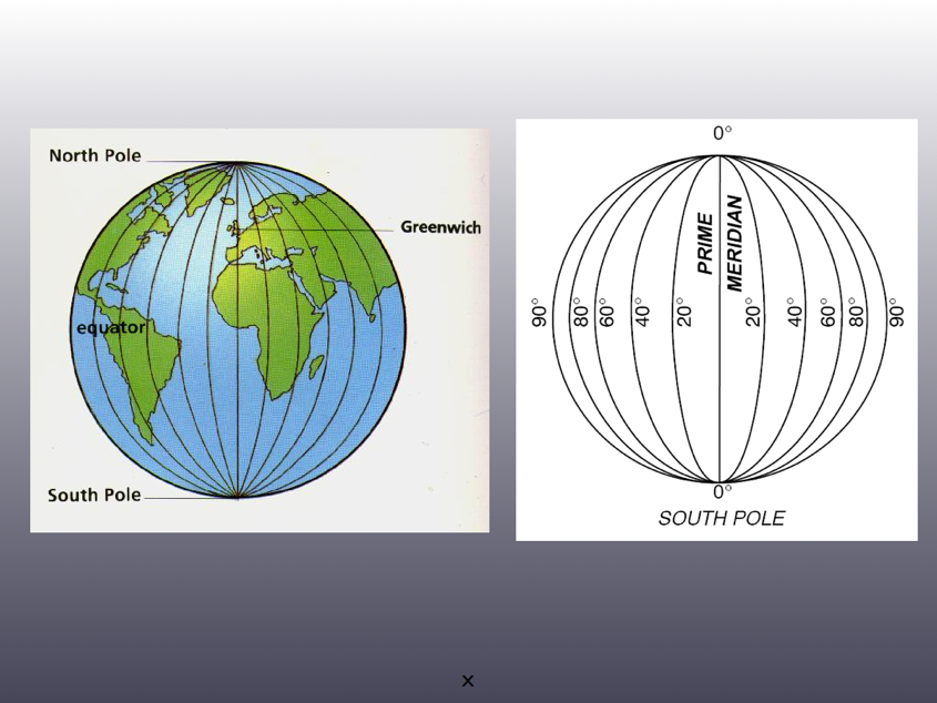 Check this 14 min. video clip to use latitude and longitude to find ...